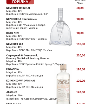 Грузинский ресторан Квеври на улице Строителей в Киеве — фото