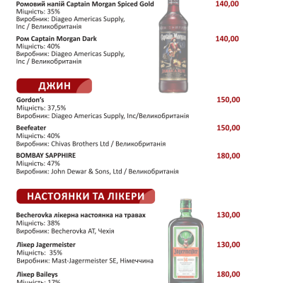Грузинский ресторан Квеври на улице Строителей в Киеве — фото
