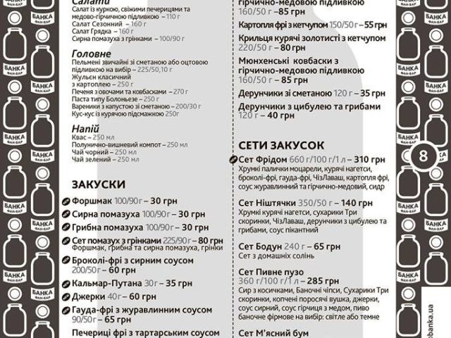 Бар Банка | просп. Красной Калины