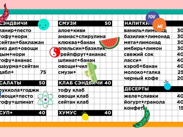 Bar Orang+Utan | Kyiv