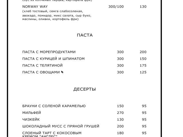 Бар Reina Low & Slow Bar | Павловская площадь, 5/7