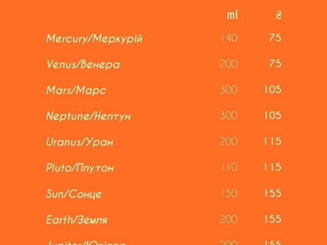Бар Restbar13 | Катедральна пл., 2