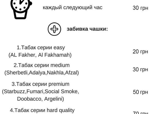 Бар Shishka friend club | ул. Архитектора Олега Петрова