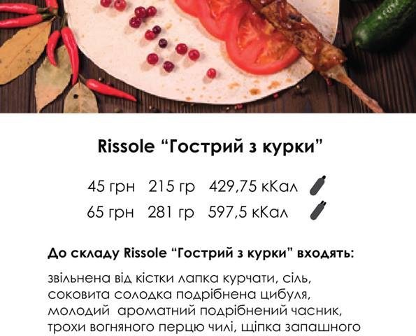 Фастфуд Mr. Butcher GRILL RISSOLE | Киев