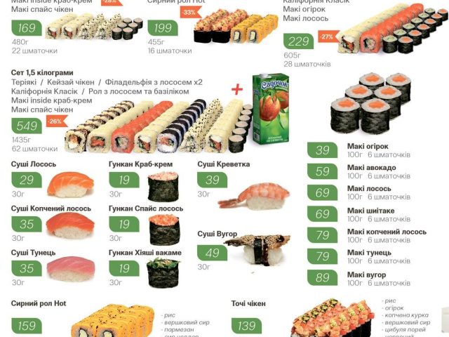 Фастфуд Sushi-point﻿ | ул. Юлии Здановской