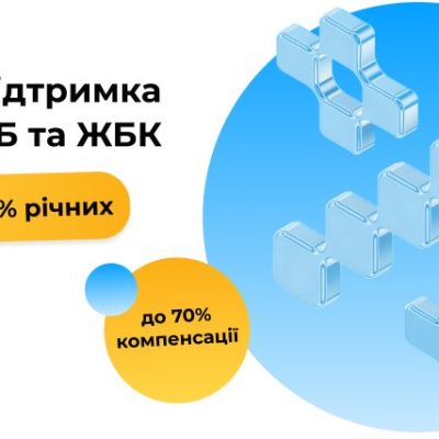 Кафе Глобус | Ирпень
