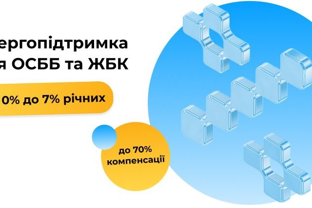 Кафе Глобус | Ирпень