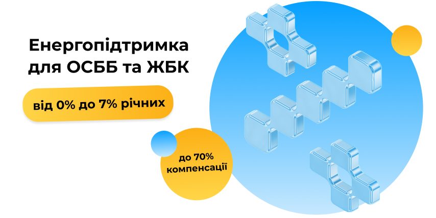 Кафе Глобус | Ирпень