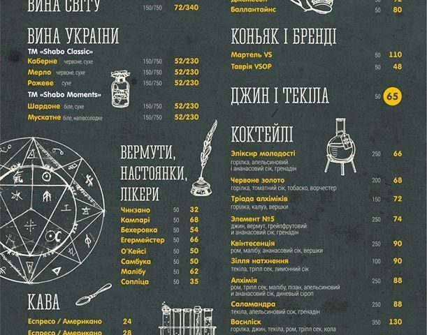 Кафе Алхимия | Дерибасівська вул., 8