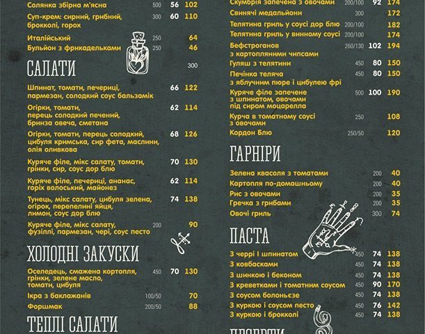 Кафе Алхимия | Дерибасівська вул., 8