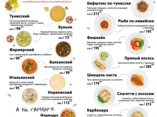 Кафе Aroma Espresso Bar | Ділова вул., 5
