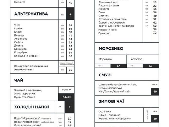 Кафе Black Honey | Галицька вул.