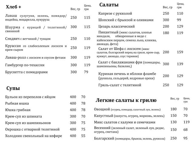 Кафе Breakwater Cafe | Киев