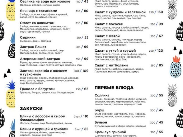 Кафе Chao Chao | Малогончаровская ул.