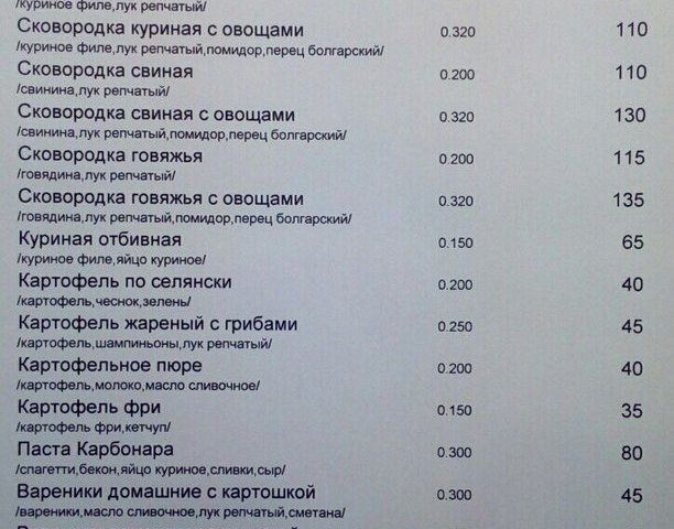 Кафе Чао! | Днепр