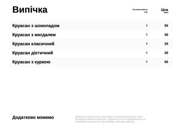 Кафе Coffeeok | Київ