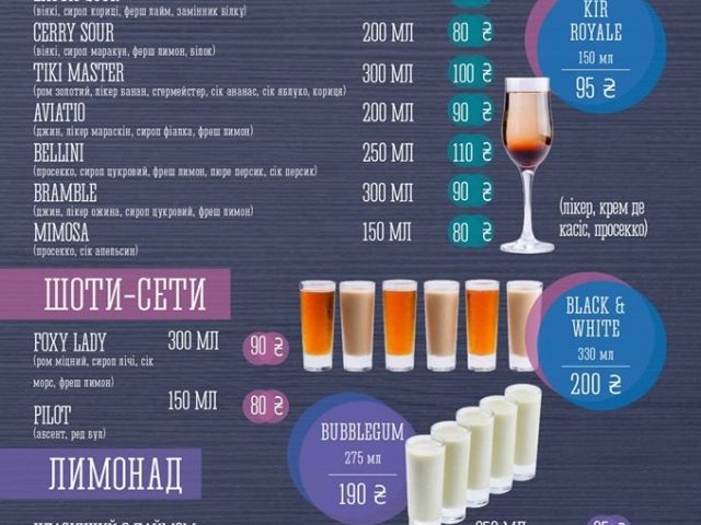 Кафе Crazy Town | просп. Тараса Шевченка, 7