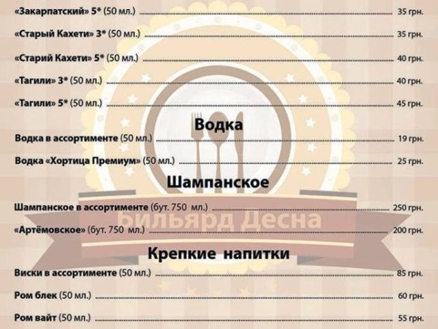 Кафе Десна | вул. Миколи Кибальчича, 13