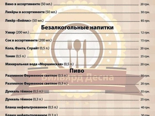 Кафе Десна | вул. Миколи Кибальчича, 13