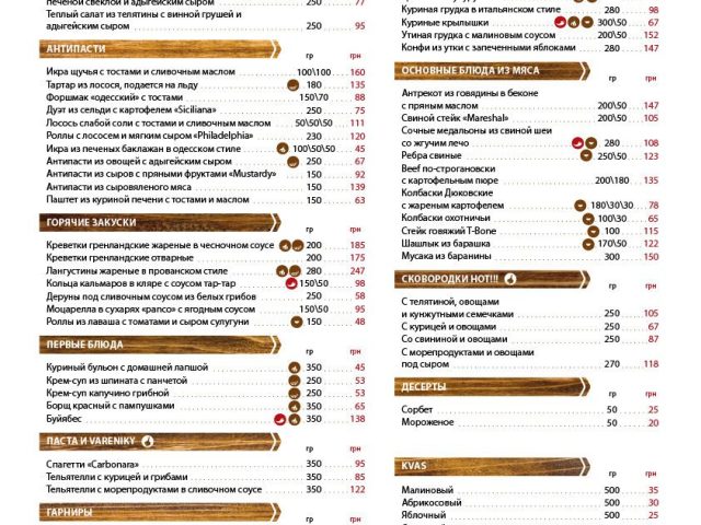 Кафе Дюковский | Балковская ул., 28