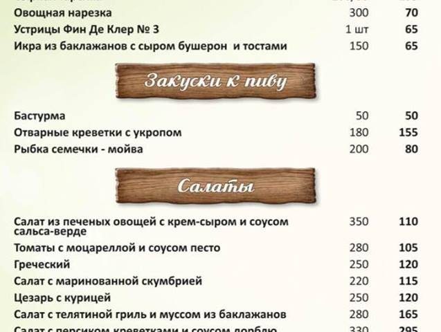 Кафе Для друзей | вул. Писаржевського, 11