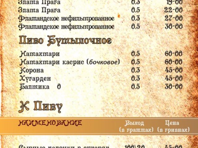 Café Dzhorzhyia | Kyiv