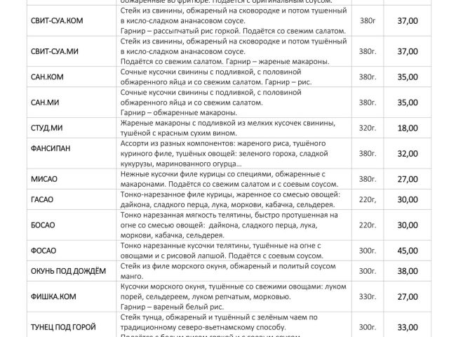 Ресторан Фансипан | ул. Черноглазовская, 6