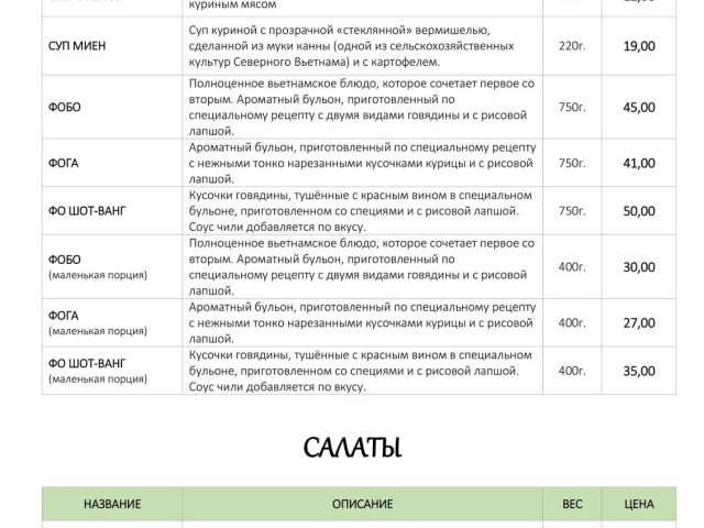 Ресторан Фансипан | ул. Черноглазовская, 6
