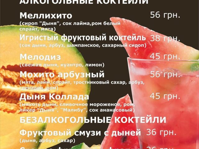 Кафе Fashion Cafe IT | Соборна пл., 2