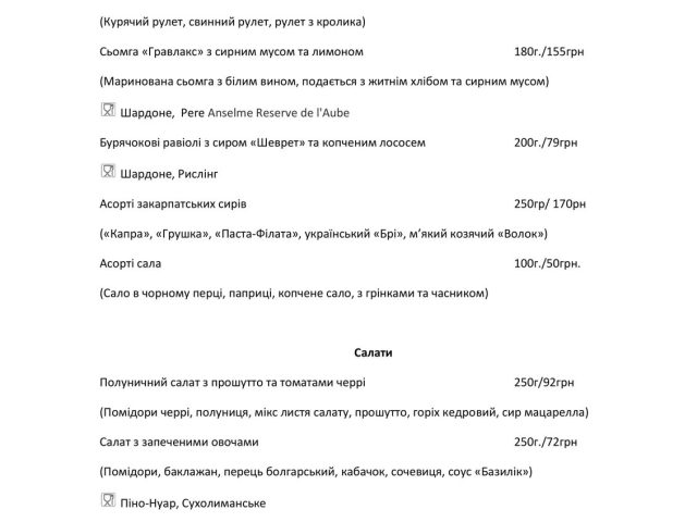 Кафе Grand Cafe Leopolis | пл. Ринок