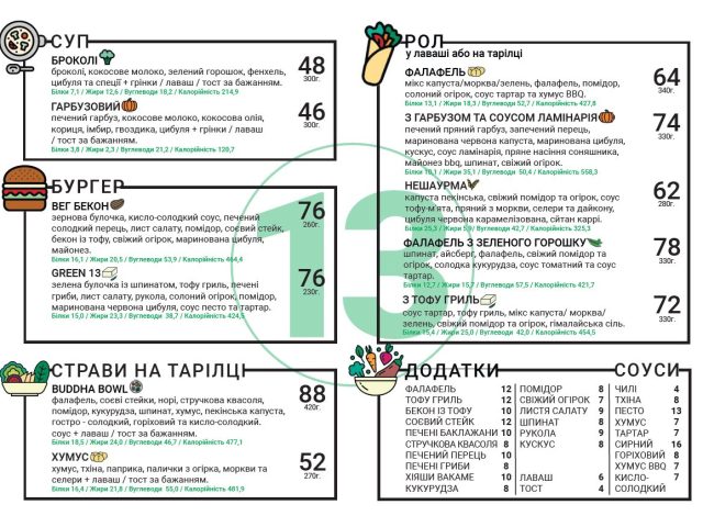 Кафе Green 13 | Бессарабська пл., 2