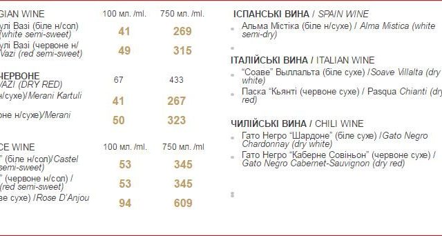 Кафе Glory Cafe | пл. Адама Мицкевича, 1