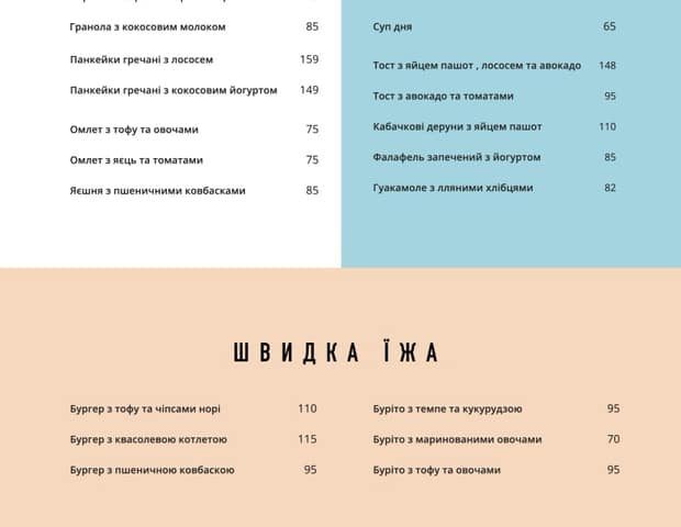 Cafe Holy Avocado Cafe | Sobornosti Ave, 17 p.14