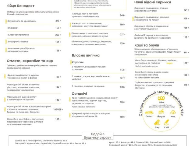 Cafe Honey | Nyzhnii Val St, 19-21