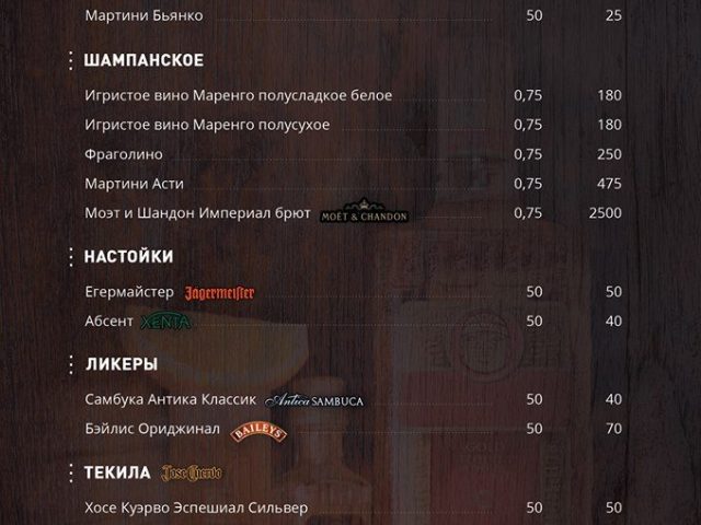 Кафе Горчица | Днепр