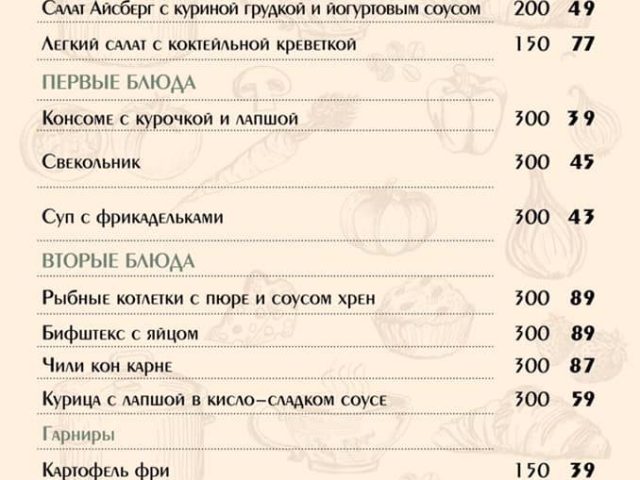 Café Kafe27 | Kharkiv