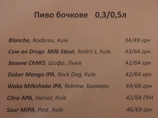 Café Khrystofor | Lviv