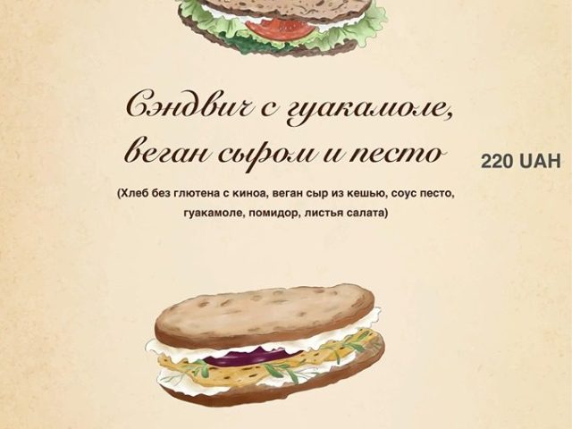 Кафе Кондитерская Niche | вул. Хорива, 43/23