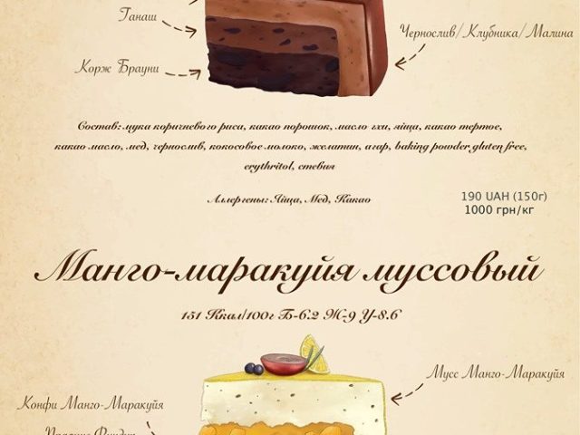 Кафе Кондитерская Niche | вул. Хорива, 43/23