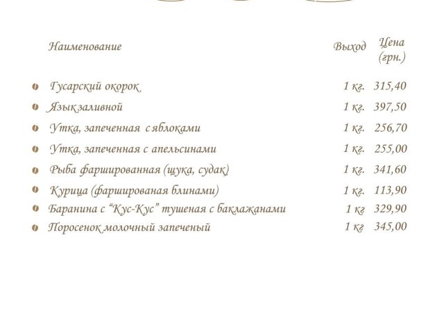 Кафе Корифей | просп. Науки, 7