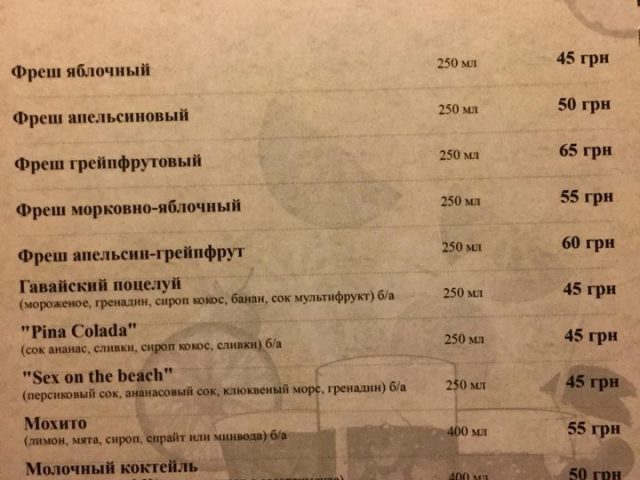 Кафе Котейня | Днепр