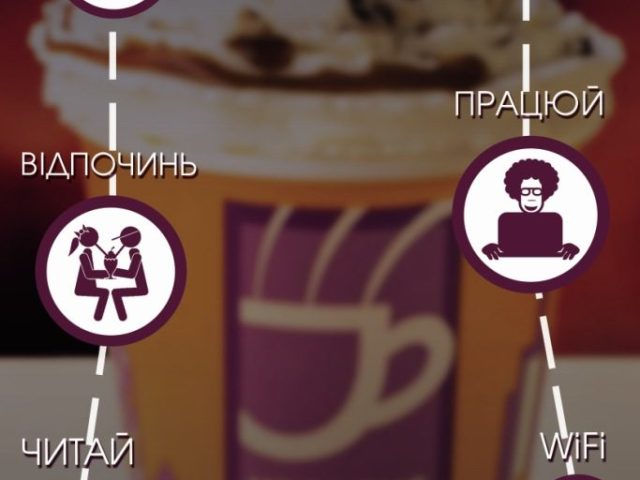 Кафе Креденс кафе | вул. Гната Хоткевича, 1-В