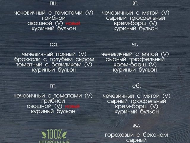 Кафе La soupe | вул. Культури, 8