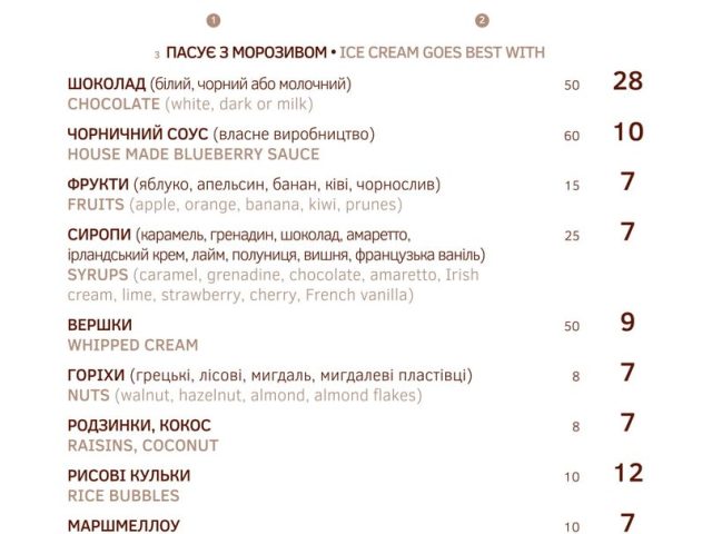 Кафе Львовская мастерская шоколада | Бровари — фото 3