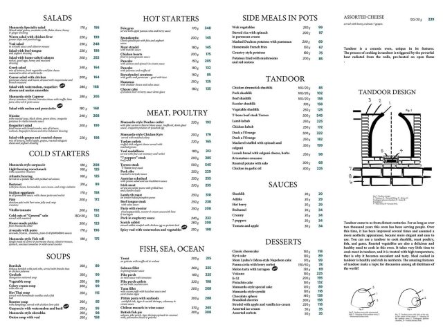Кафе Мансарда | Оболонська наб., 15