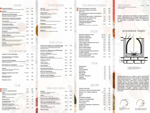 Кафе Мансарда | Вишгородська вул., 49-А