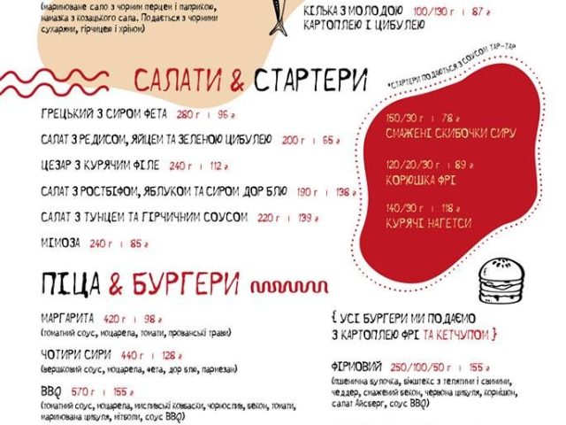 Кафе Маринад | Поштова пл., 3