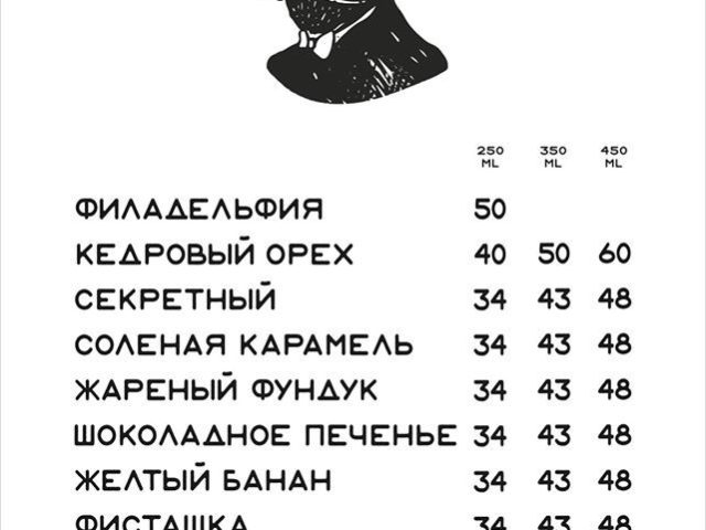 Café Masterskaia kofe | Kharkiv