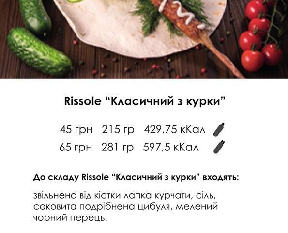 Кафе Mr. Butcher | Киев