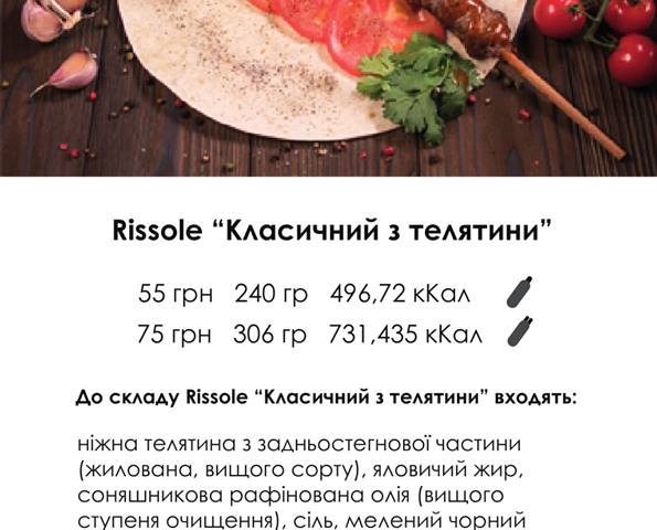 Кафе Mr. Butcher | Киев